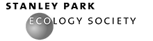 Stanley Park Ecology Society
